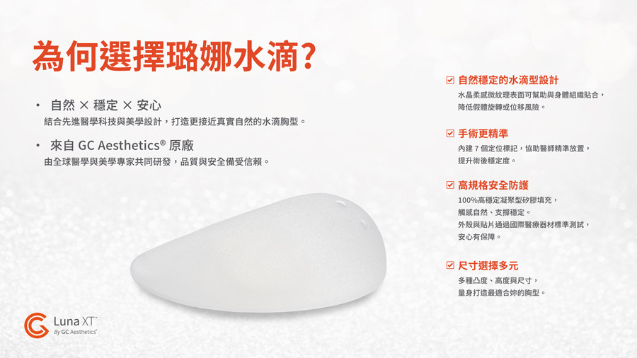 璐娜水滴優勢：自然穩定的水滴型設計、手術更精準（內建 7 個定位標記，協助醫師精準放置，提升術後穩定度）、高規格安全防護、尺寸選擇多元