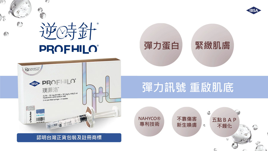逆時針（PROFHILO® 璞菲洛）外包裝與產品特色