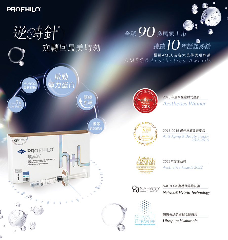逆時針（PROFHILO® 璞菲洛）獲獎無數、於全球90+國家上市，持續10年話題熱銷