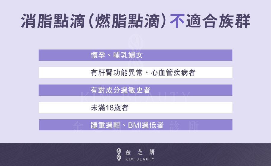 消脂點滴（燃脂點滴）不適合族群：懷孕、哺乳婦女。有肝腎功能異常、心血管疾病者。有對成分過敏史者。未滿18歲者。體重過輕、BMI過低者