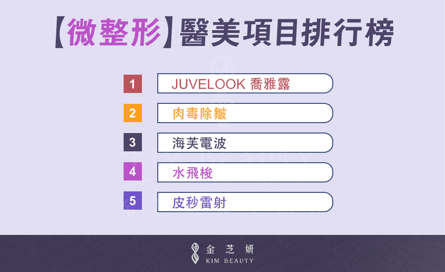 醫美項目排行榜【微整形】熱銷款 金芝妍醫美診所