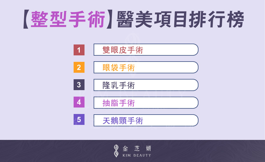 醫美項目排行榜【整形手術】熱銷款 金芝妍醫美診所