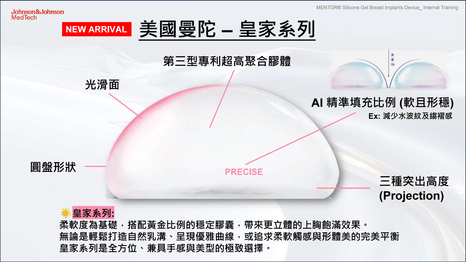 曼陀BOOST皇家系列隆乳假體與上胸飽滿效果