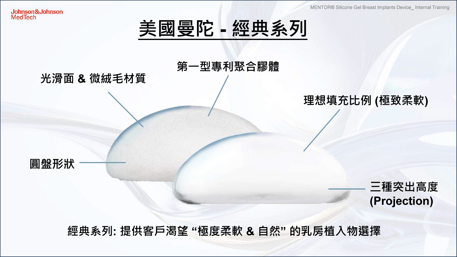 曼陀經典系列隆乳假體自然柔軟觸感