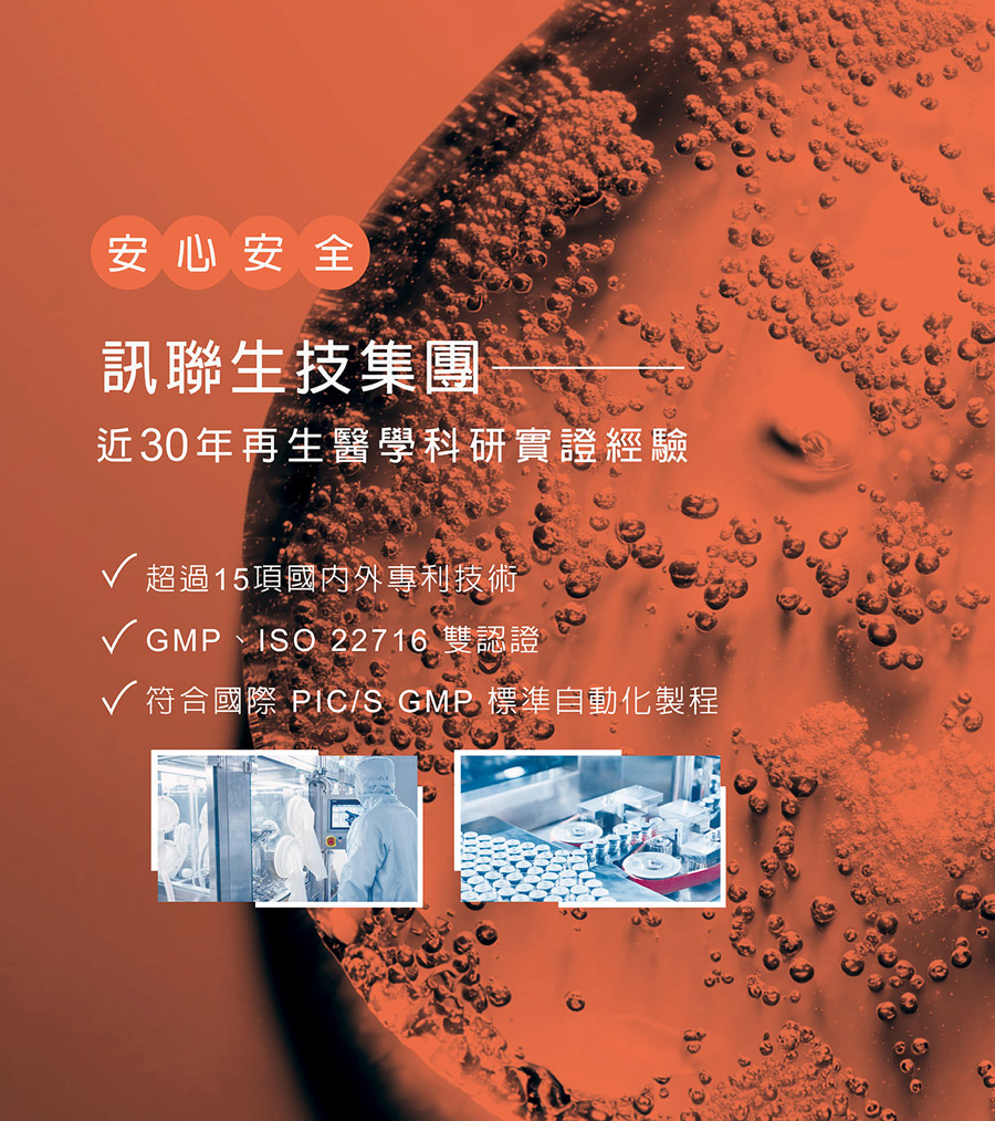 訊聯外泌體研發背景與GMP、ISO 22716製程認證