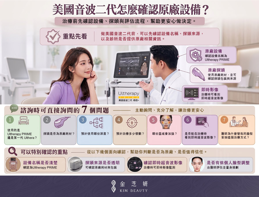 美國音波二代 Ultherapy PRIME 原廠設備辨識重點與療程前 7 個確認問題